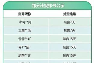 电讯报独家：布莱顿已签下博卡神童巴尔科，转会费800万镑